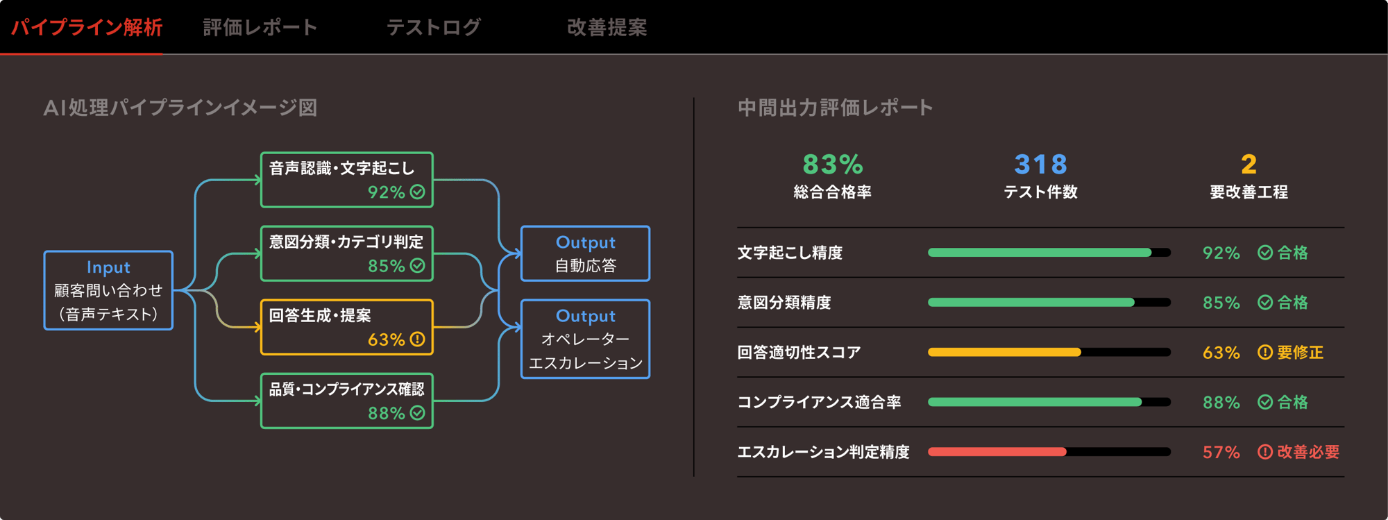 aaiqa_item_V1_image aaiqa_item_V1_image