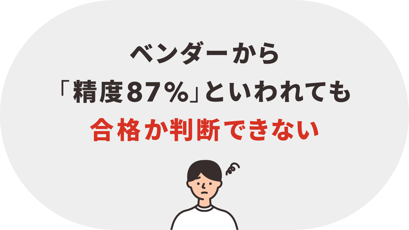 aaiqa_item_V1_problem1