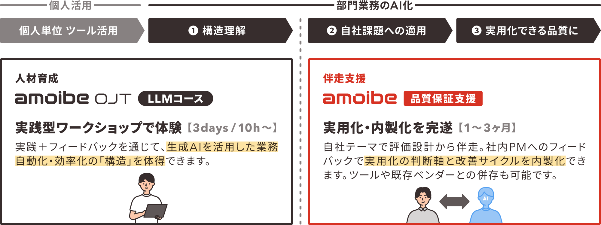 aaiqa_item_V1_solution_wb aaiqa_item_V1_solution_wb