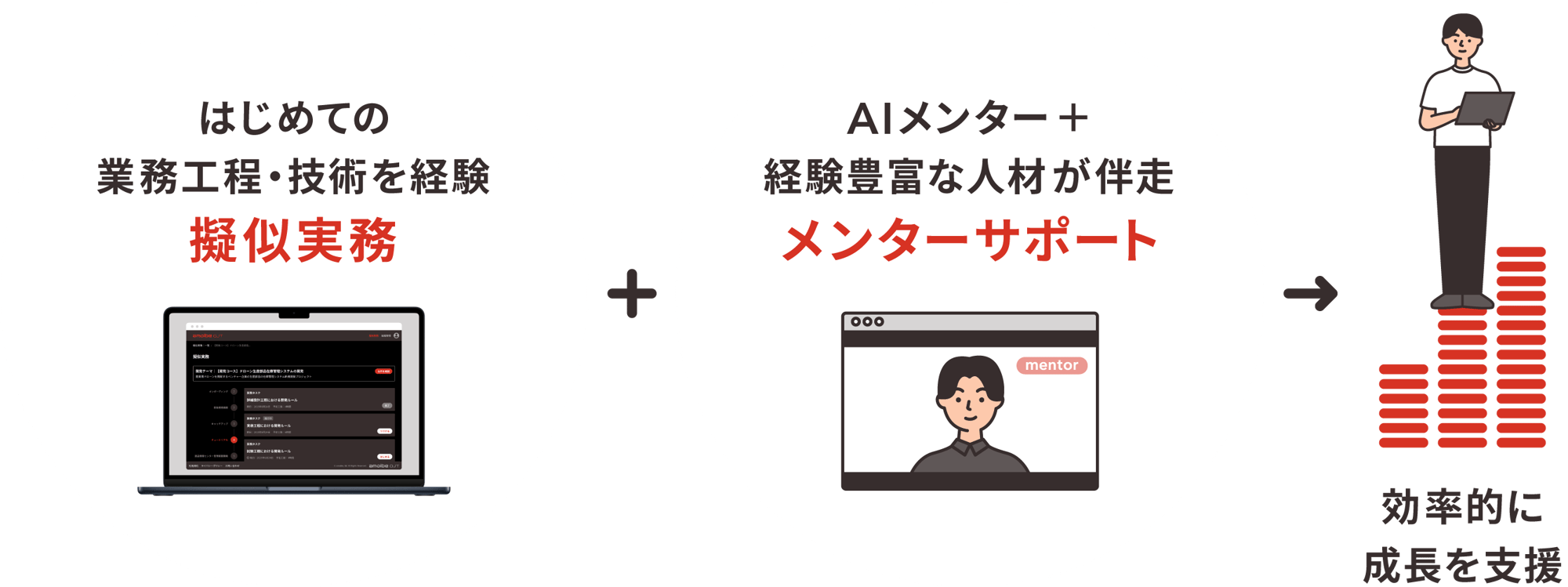 aojt_item_about