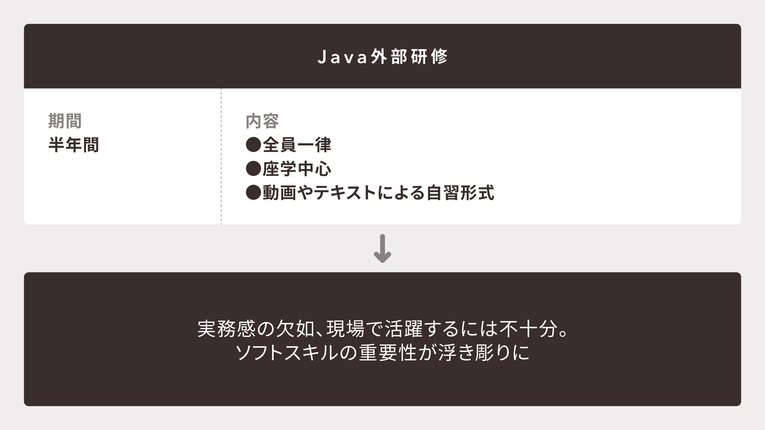 aojt_case_FF_1