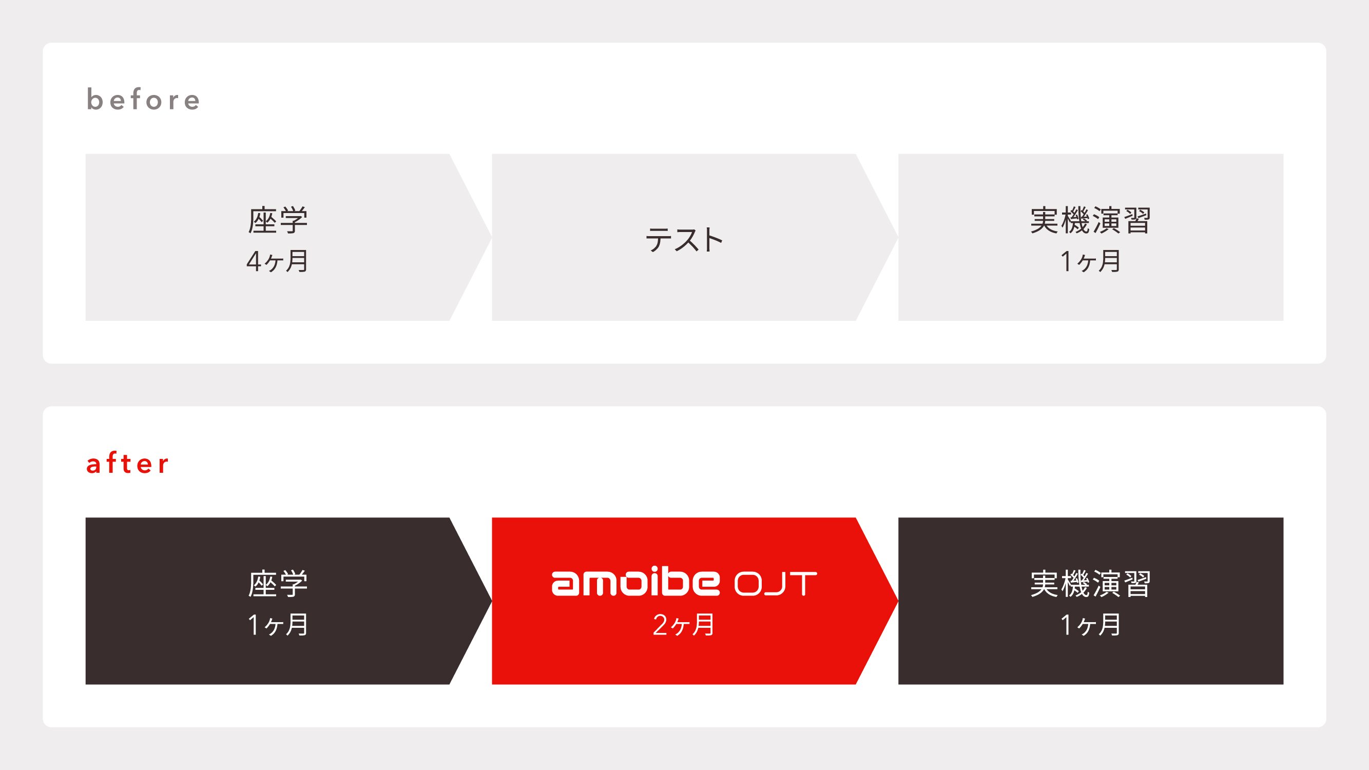 aojt_case_KTC_1