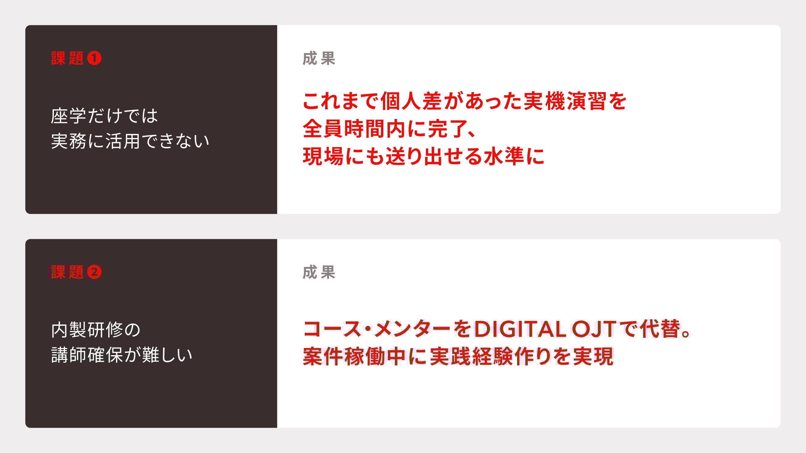 aojt_case_KTC_2