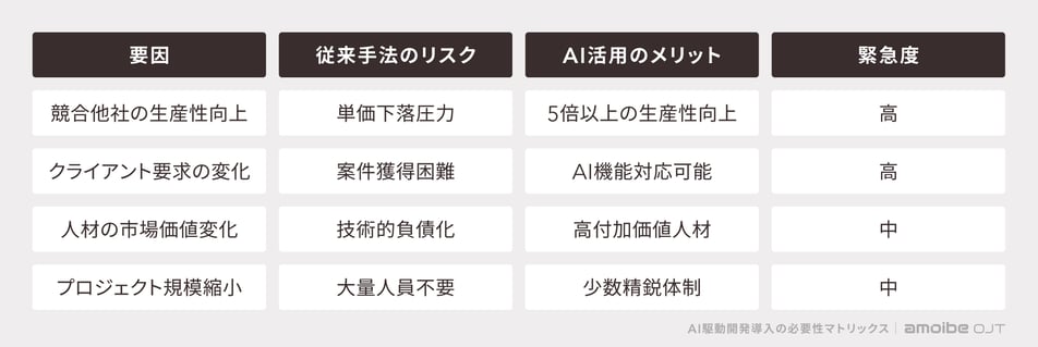 aojt_column_001_D1