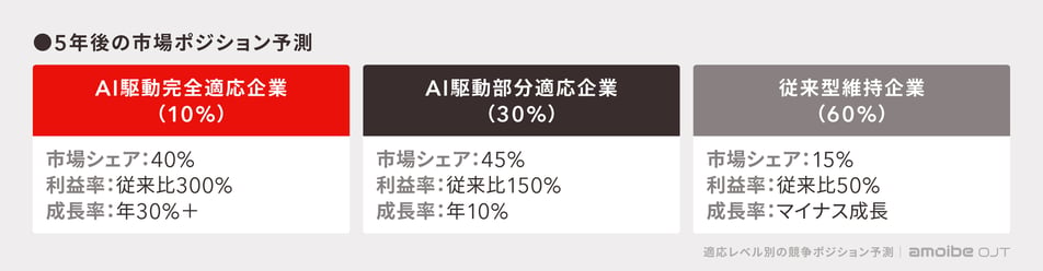 aojt_column_001_D10