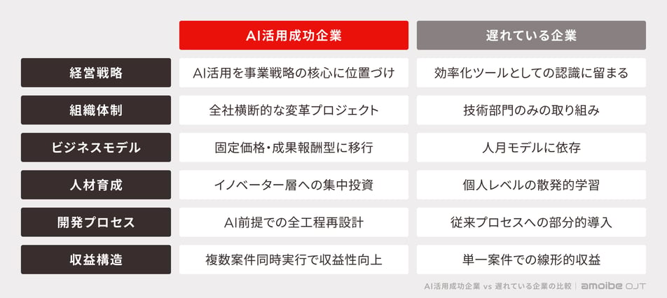 aojt_column_001_D2