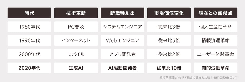 aojt_column_001_D7