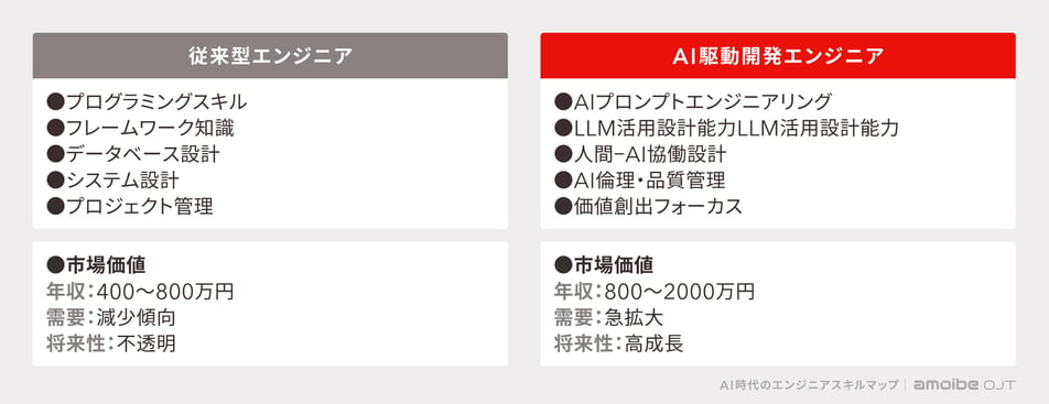 aojt_column_001_D8