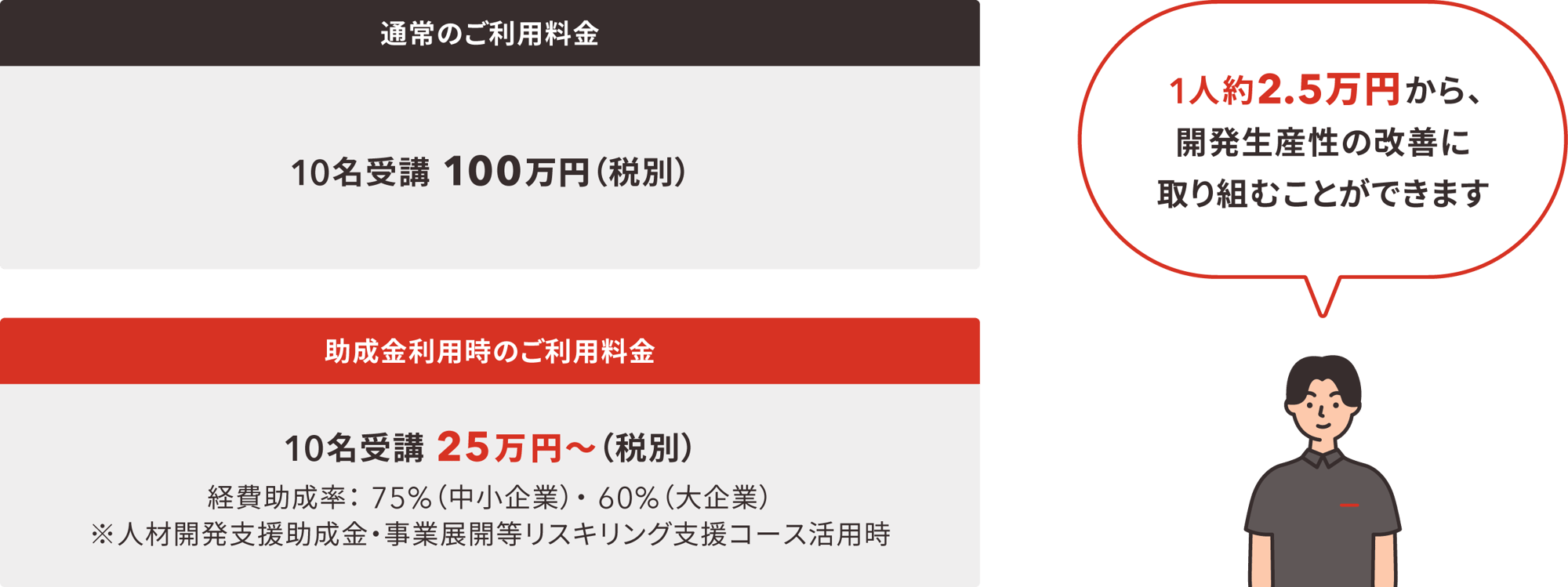 aojt_item_AIDD_V1-1_price