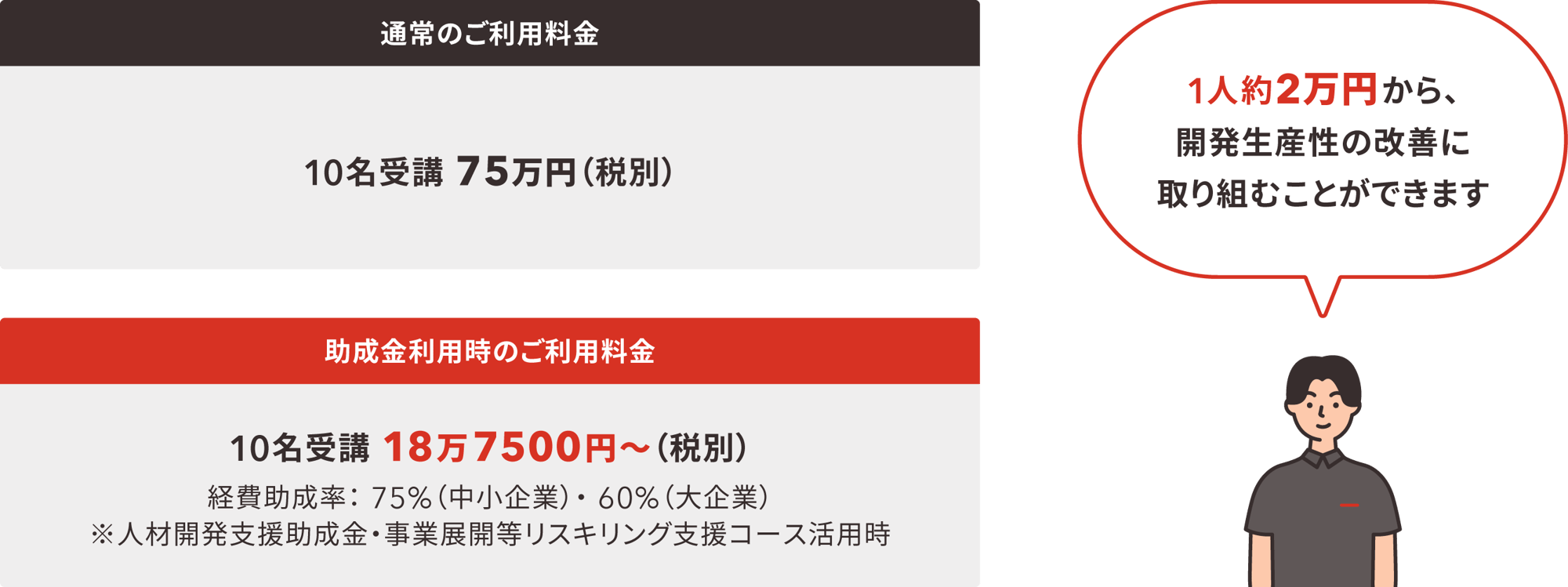aojt_item_AIDD_price aojt_item_AIDD_price