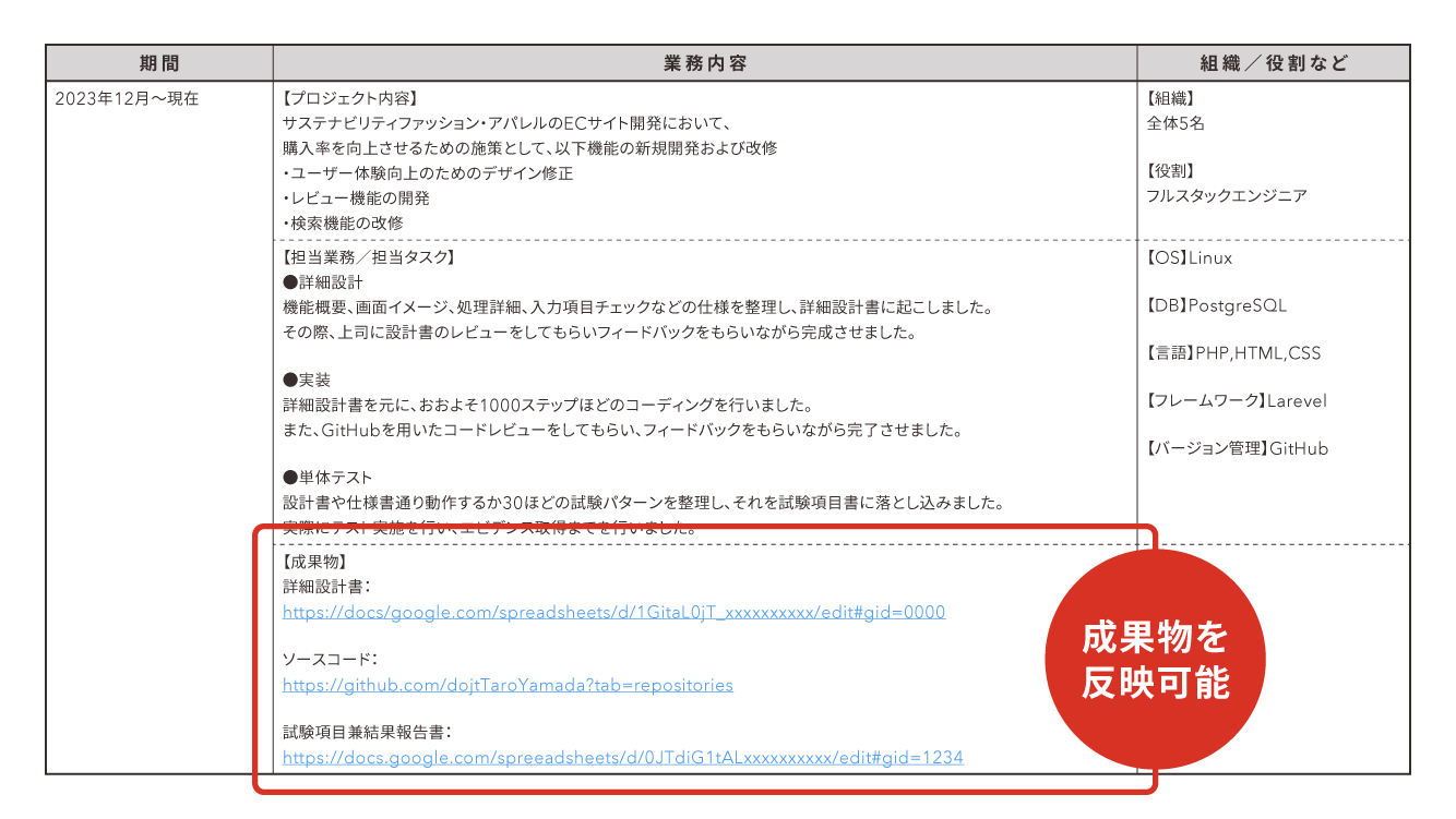 aojt_item_other1